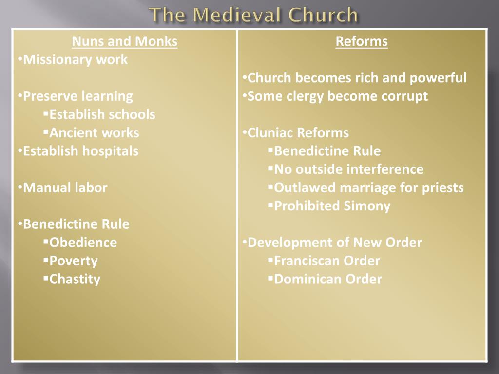 PPT - The Rise of Europe 500 - 1300 PowerPoint Presentation, free ...