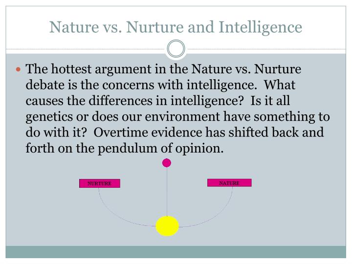 an argument of nurture versus nature Psychology 101 march 3, 2013 final paper-nature vs nurture argument this paper is going to covers nature verses nurture argument it will include the history and the essential characteristics. an argument of nurture versus nature Psychology 101 march 3, 2013 final paper-nature vs nurture argument this paper is going to covers nature verses nurture argument it will include the history and the essential characteristics.