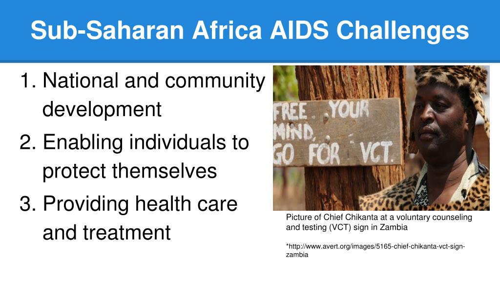 PPT - Women with HIV/AIDS in Sub-Saharan Africa PowerPoint Presentation ...