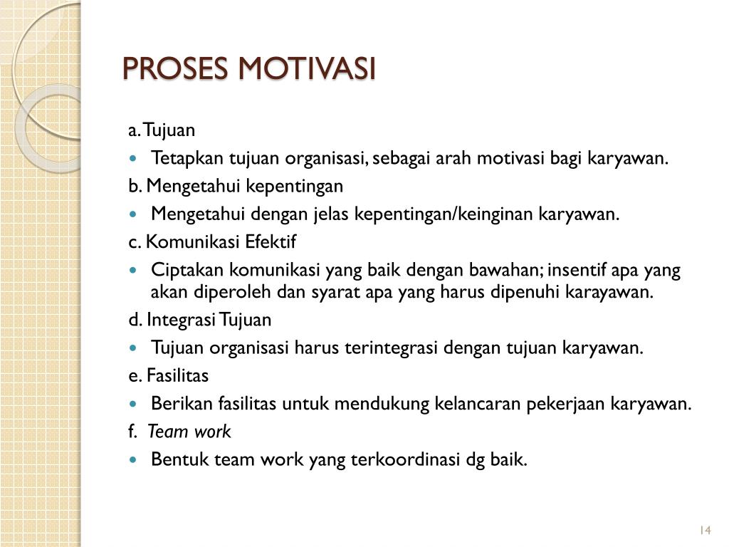 Ppt Motivasi Powerpoint Presentation