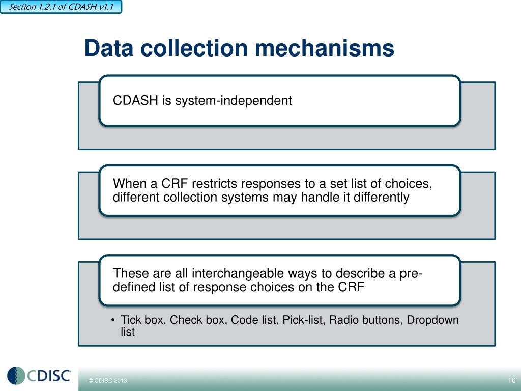 PPT - PhUSE CDASH2RFD TC May 31, 2013 Gary Walker, Quintiles Rhonda ...