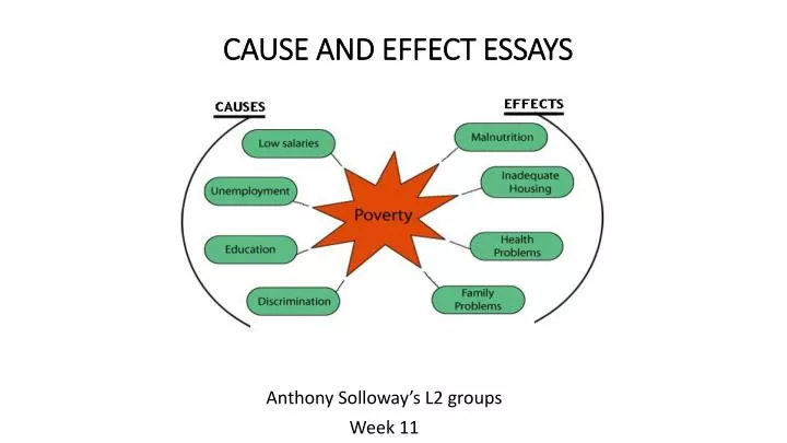 cause and effect essay ppt