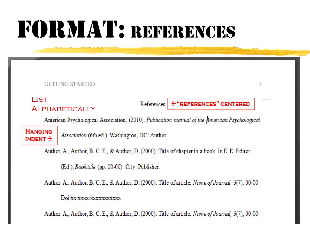PPT APA Style 6 th edition PowerPoint Presentation, free