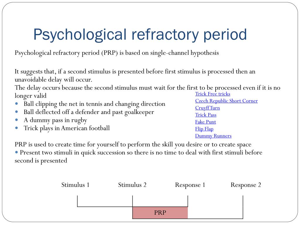 ppt-factors-affecting-response-time-powerpoint-presentation-free