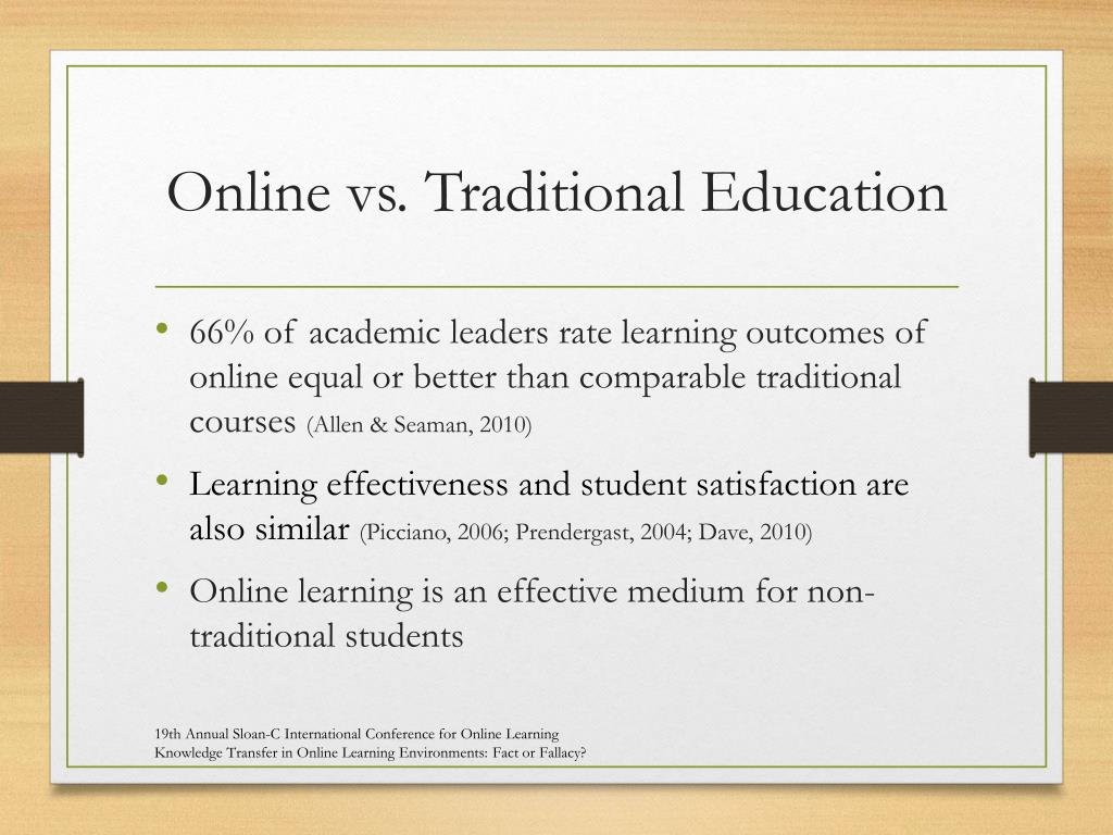 Ppt Knowledge Transfer In Online Learning Environments Fact Or