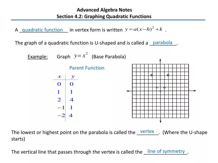 Ppt Advanced Algebra Notes Section 42 Graphing Quadratic