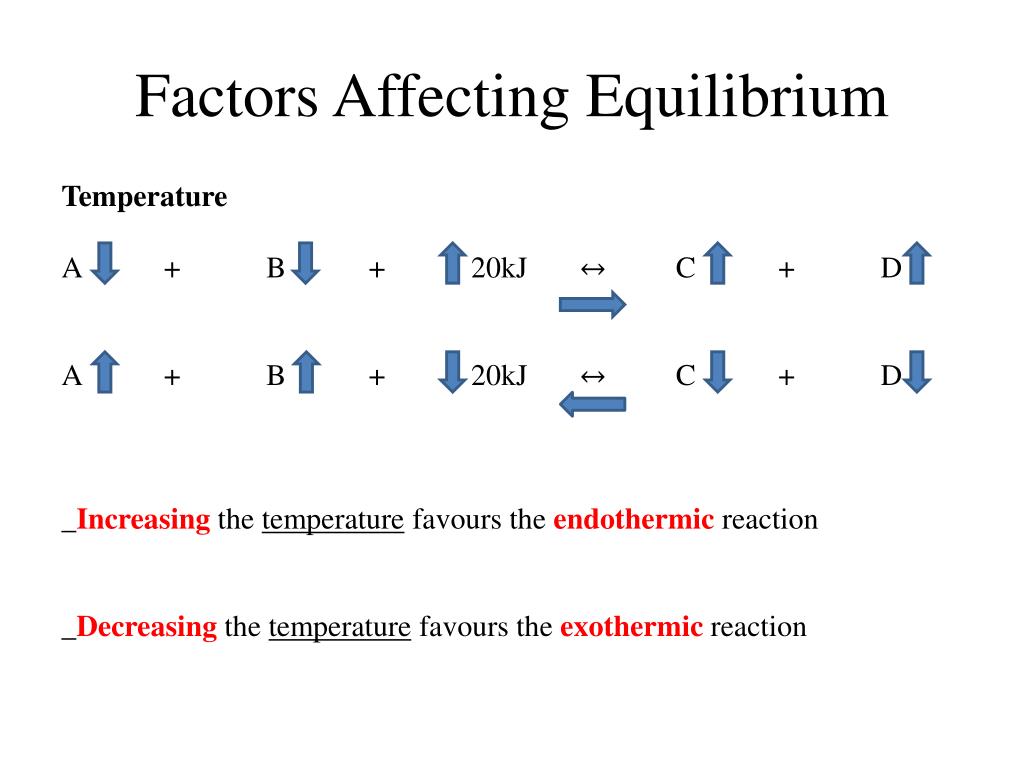 PPT - Chemical Reactions 2: Equilibrium & Oxidation-Reduction ...