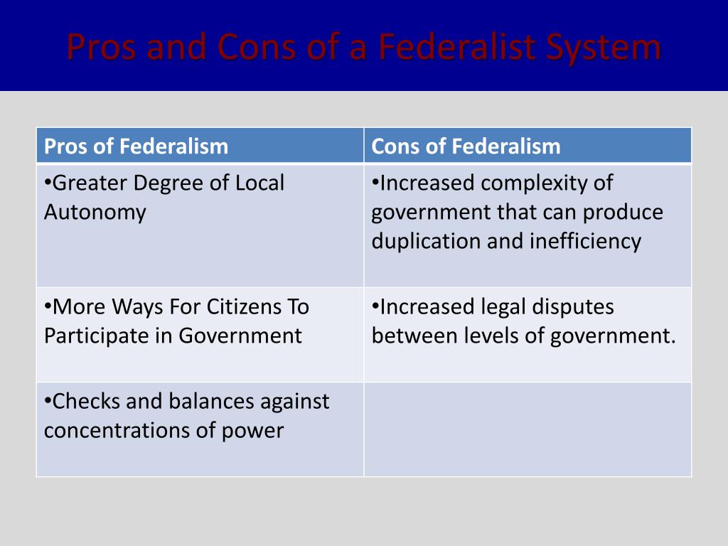 pros-and-cons-of-federalism-slidesharetrick