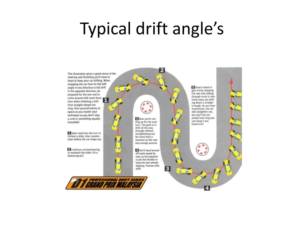 PPT Automotive Drifting PowerPoint Presentation Free Download ID 