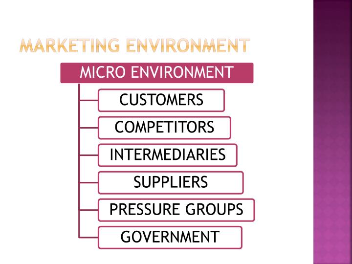 importance of monitoring marketing environment Why is it important• an understanding of macro and micro marketing environment forces is essential for planning• helps a business to. importance of monitoring marketing environment Why is it important• an understanding of macro and micro marketing environment forces is essential for planning• helps a business to.