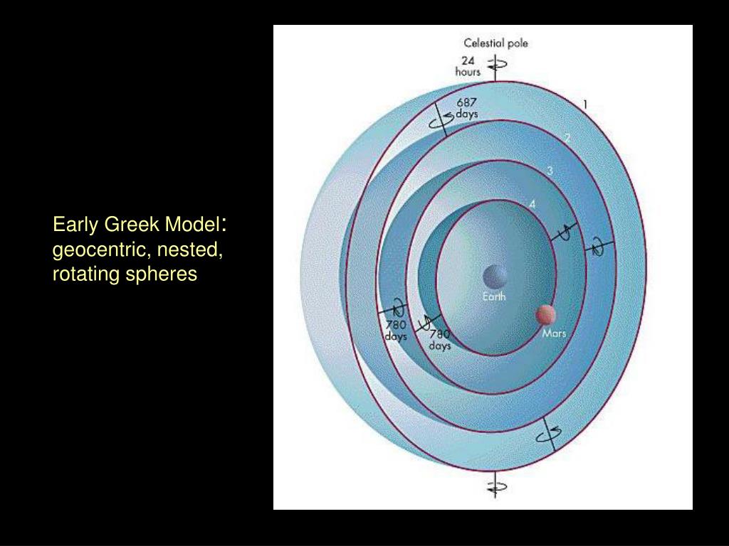 PPT - Greek Astronomy: The First “Scientific Revolution” PowerPoint ...