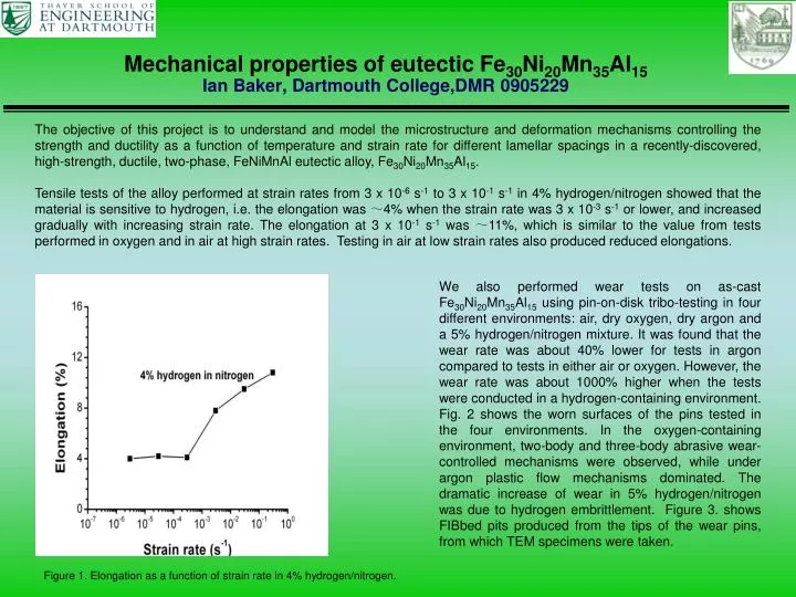mechanical properties of eutectic fe 30 ni 20 mn 35 al 15 ian baker dartmouth college dmr 0905229 n.
