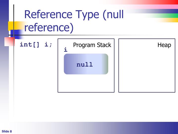 PPT - Value Types and Reference Types Enumerations and Structures ...