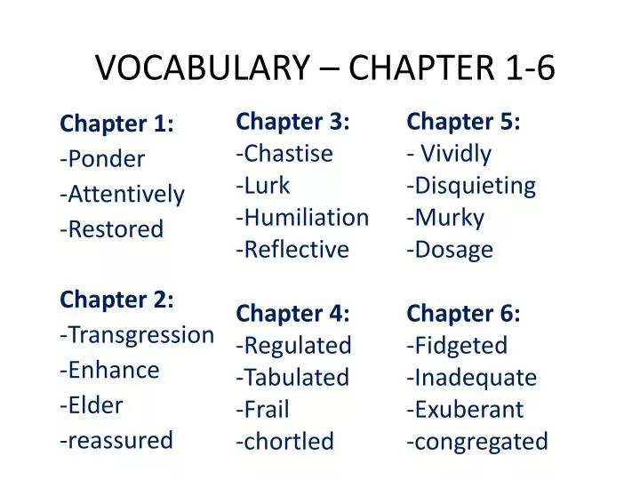 Ppt Vocabulary Chapter 1 6 Powerpoint Presentation Free Download