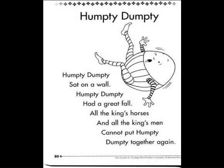 PPT Humpty Dumpty PowerPoint Presentation Free Download ID 2799093
