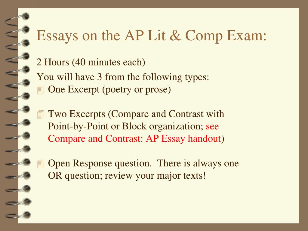 ap lit essay types
