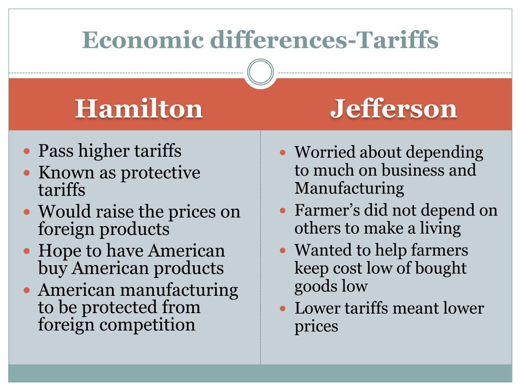 Differences between alexander hamilton and thomas jefferson sales