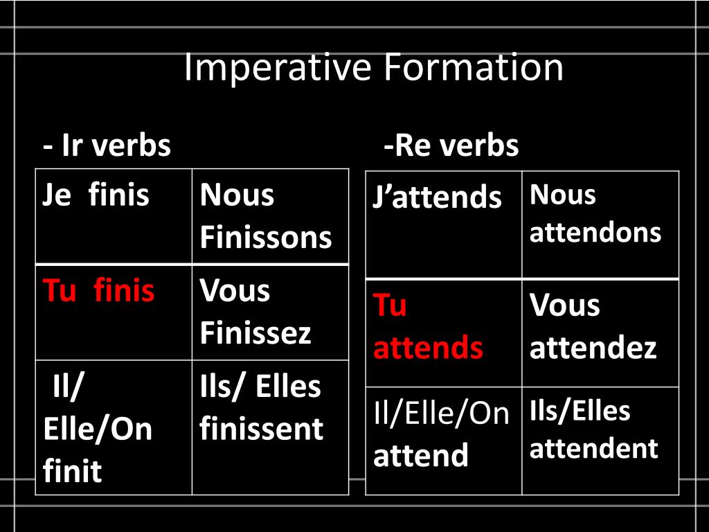imperative german grammar imperative german grammar