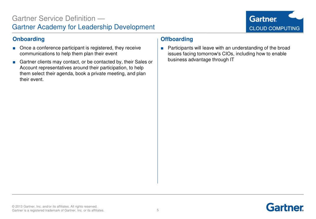 47+ Gartner Academy, Emerging technologies such as ai have