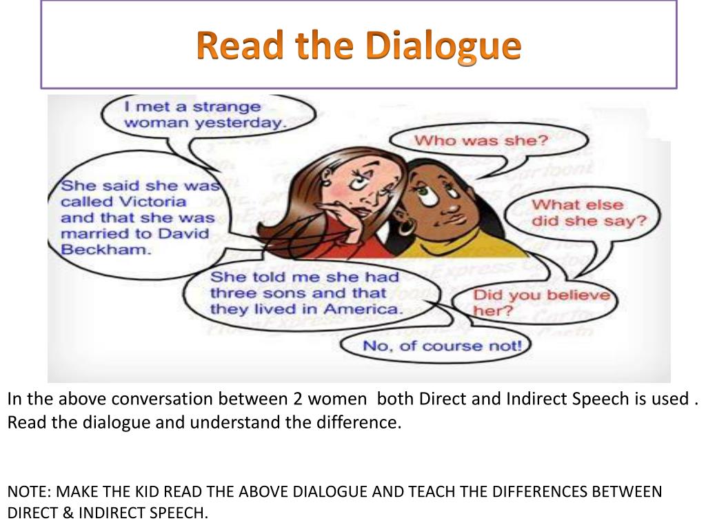 Finish the dialogue. Direct and indirect Speech. Reported Speech диалог. Direct Speech indirect Speech диалог. Dialogue for reported Speech.