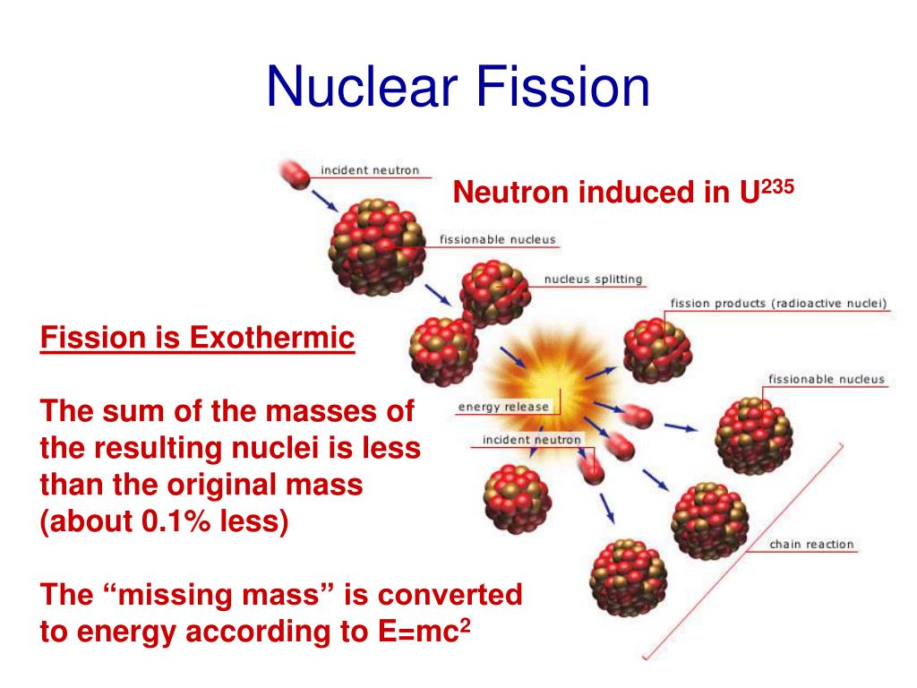 difference between nuclear fission and fusion