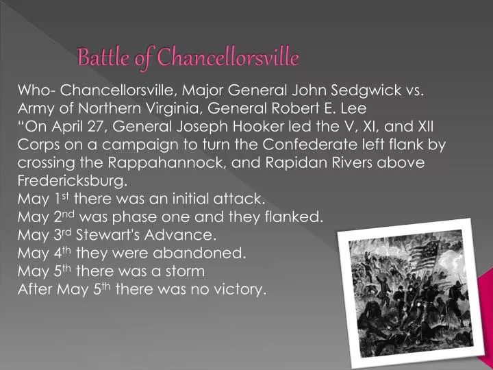 battle of chancellorsville n.