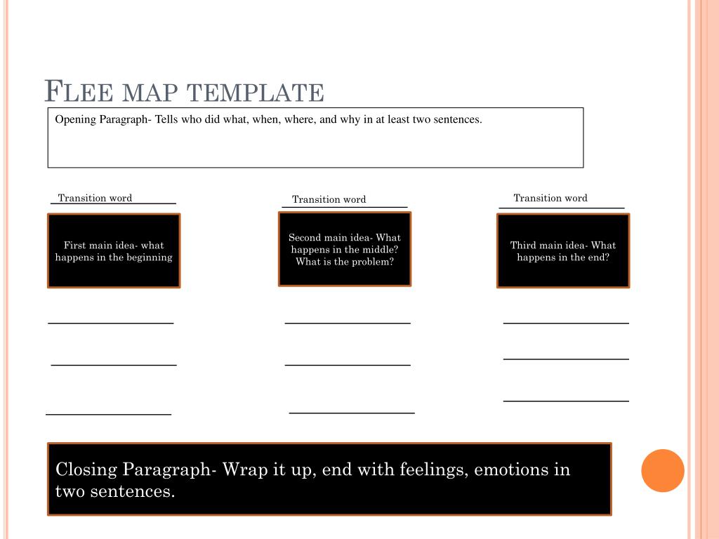 PPT Thinking Maps PowerPoint Presentation, free download ID2802199