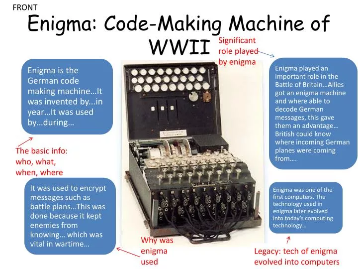 Ppt Enigma Code Making Machine Of Wwii Powerpoint Presentation Free Download Id Ppt Enigma Code Making Machine Of Wwii Powerpoint Presentation Free Download Id