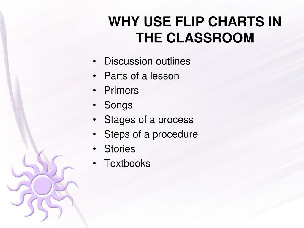 Uses Of Flip Charts