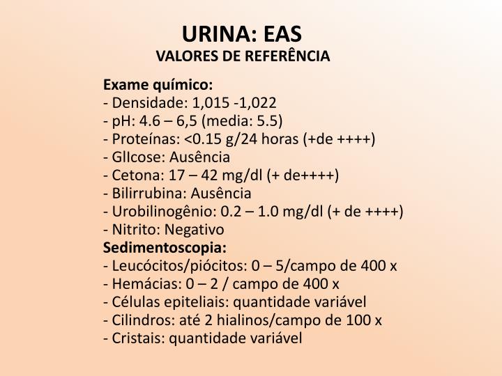 Leucocitos no exame de urina