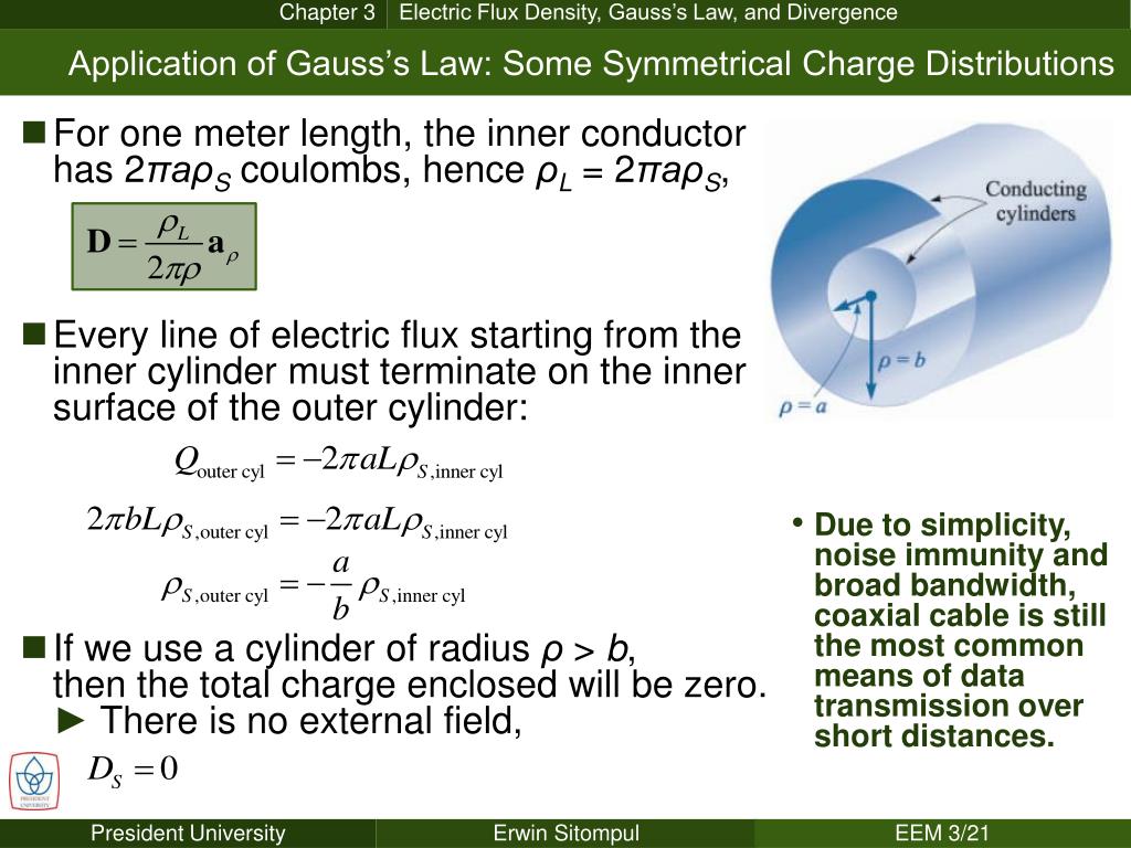 flux density calculator flux density calculator