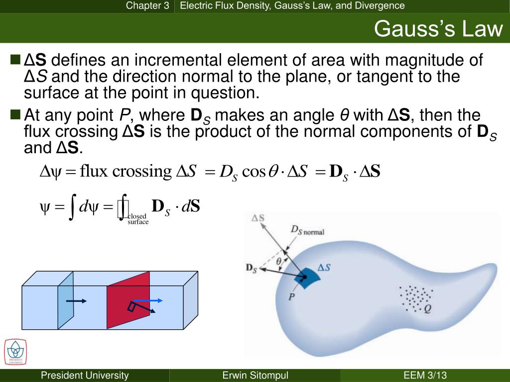 PPT Chapter 3 Electric Flux Density, Gauss’s Law, and Divergence