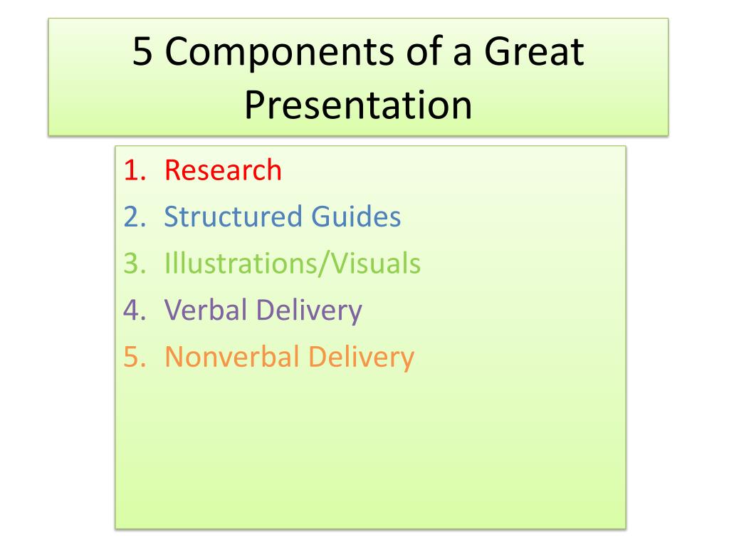 components of good presentation