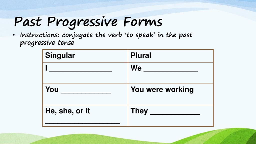 Past Progressive Tense Spanish Conjugation Chart