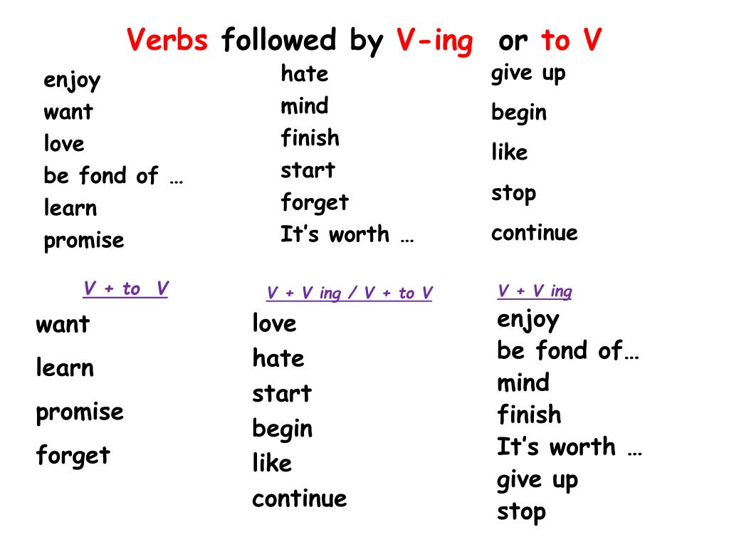 Talks ing. Verb + ing в английском. Глаголы с to и ing. Глаголы с ing глаголы с to. To ing правило.