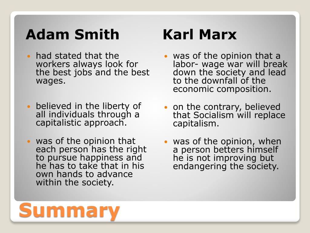 karl marx vs adam smith essay