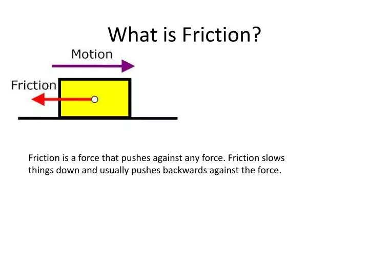 Ppt What Is Friction Powerpoint Presentation Free Download Id 2804847