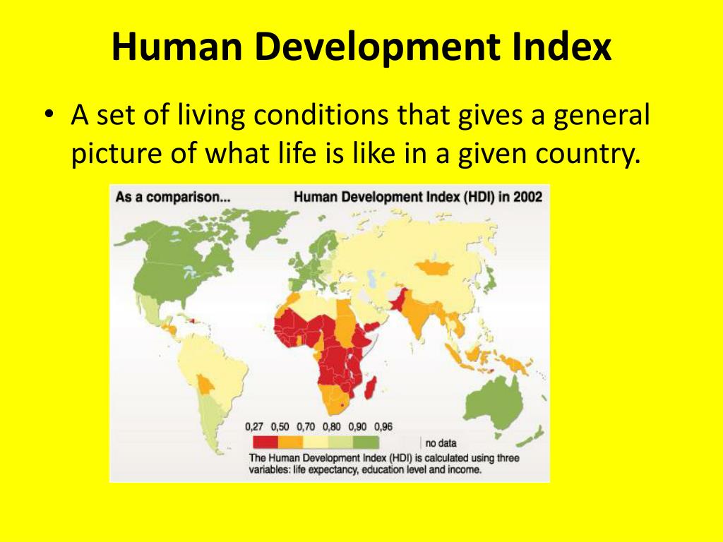 What Is Mean By Human Development Index