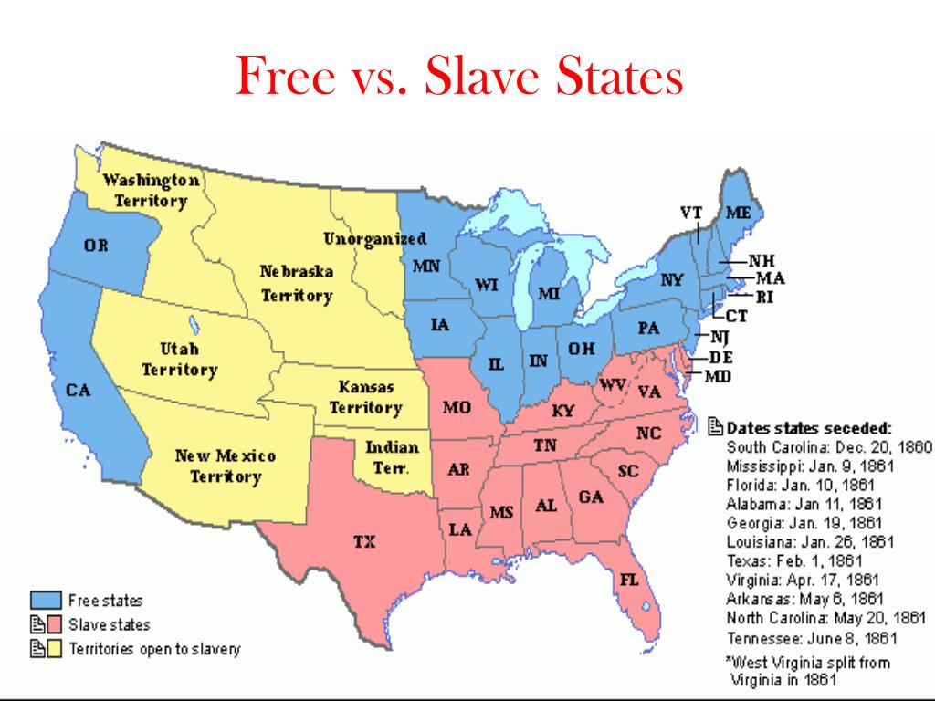 PPT - Free vs. Slave States PowerPoint Presentation, free download - ID:2807422