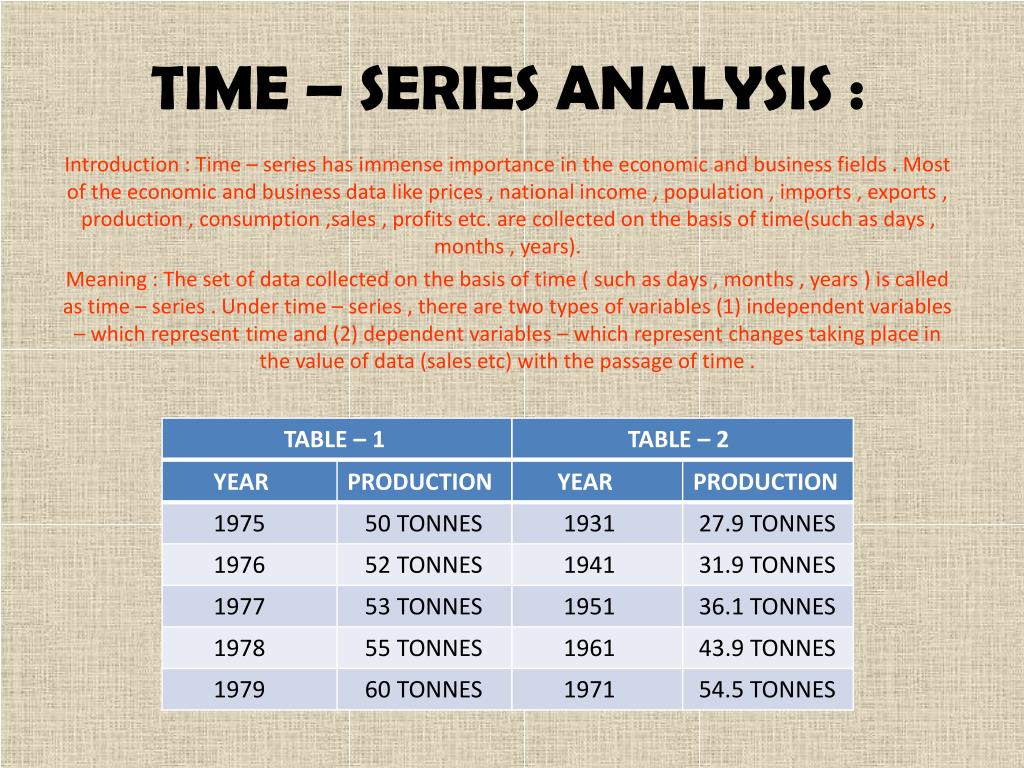 presentation time series