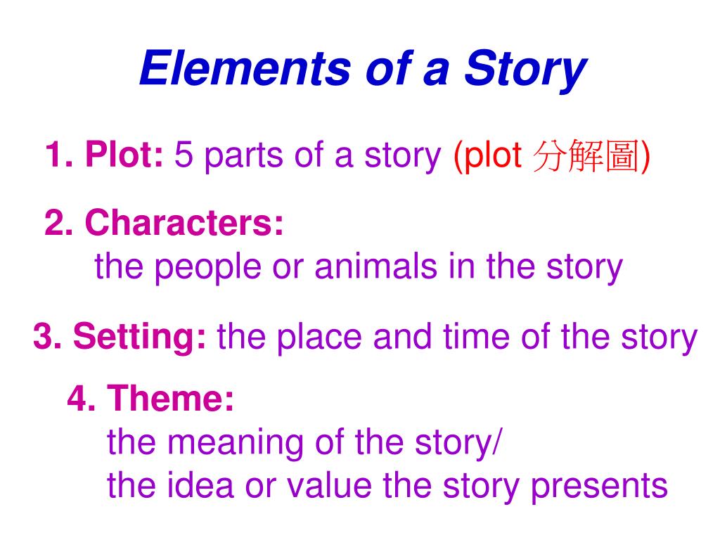 PPT Elements Of A Story PowerPoint Presentation Free Download ID ppt-elements-of-a-story-powerpoint-presentation-free-download-id