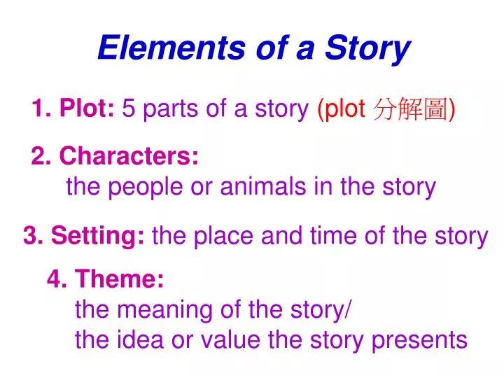 PPT - Elements of a Story PowerPoint Presentation - ID:2808962