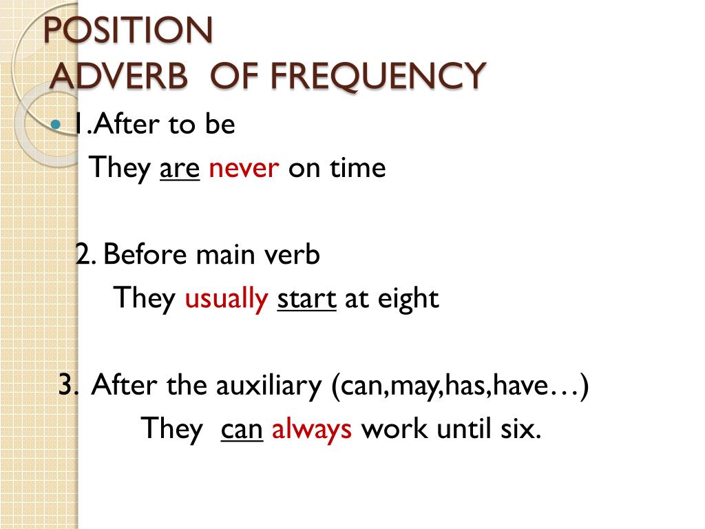 Adverbs word order. Position of Frequency adverbs правило. Position of adverbs of Frequency. Position of adverbs правило. Position of adverbs of Frequency правила.