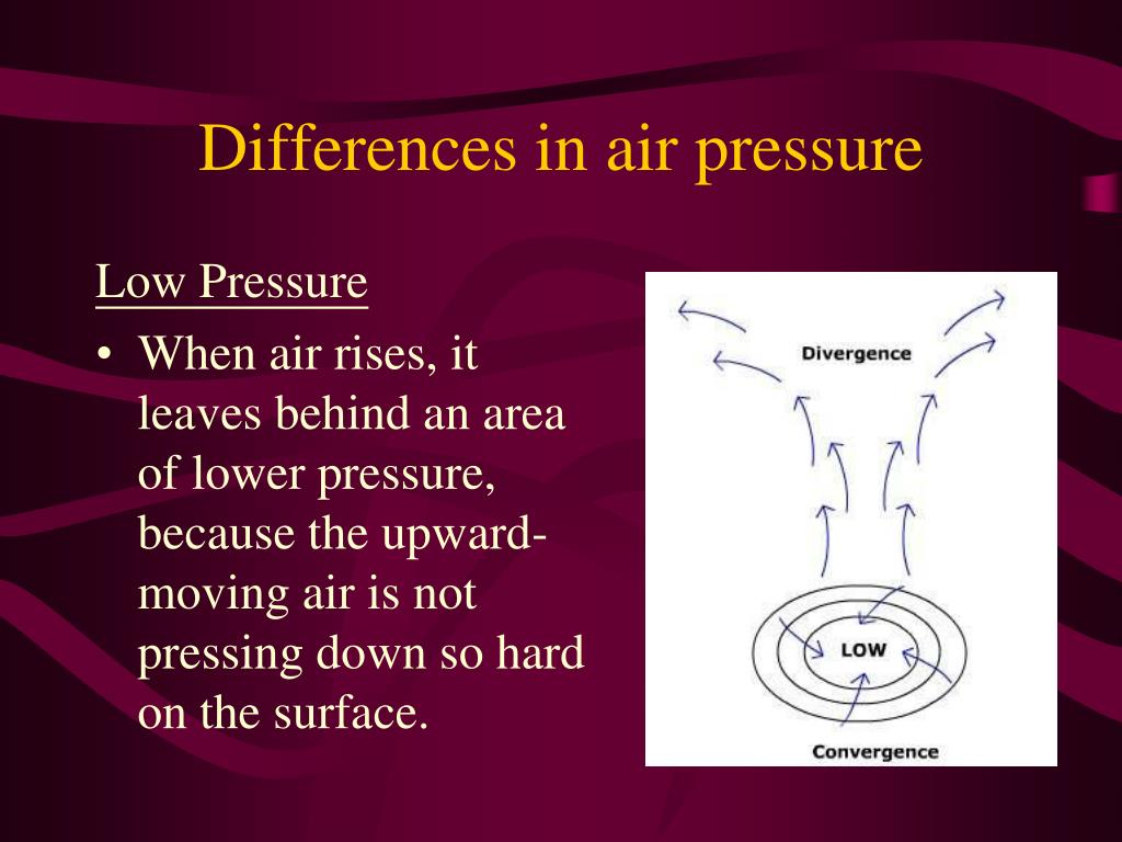 PPT Can you feel air pressure? PowerPoint Presentation, free download