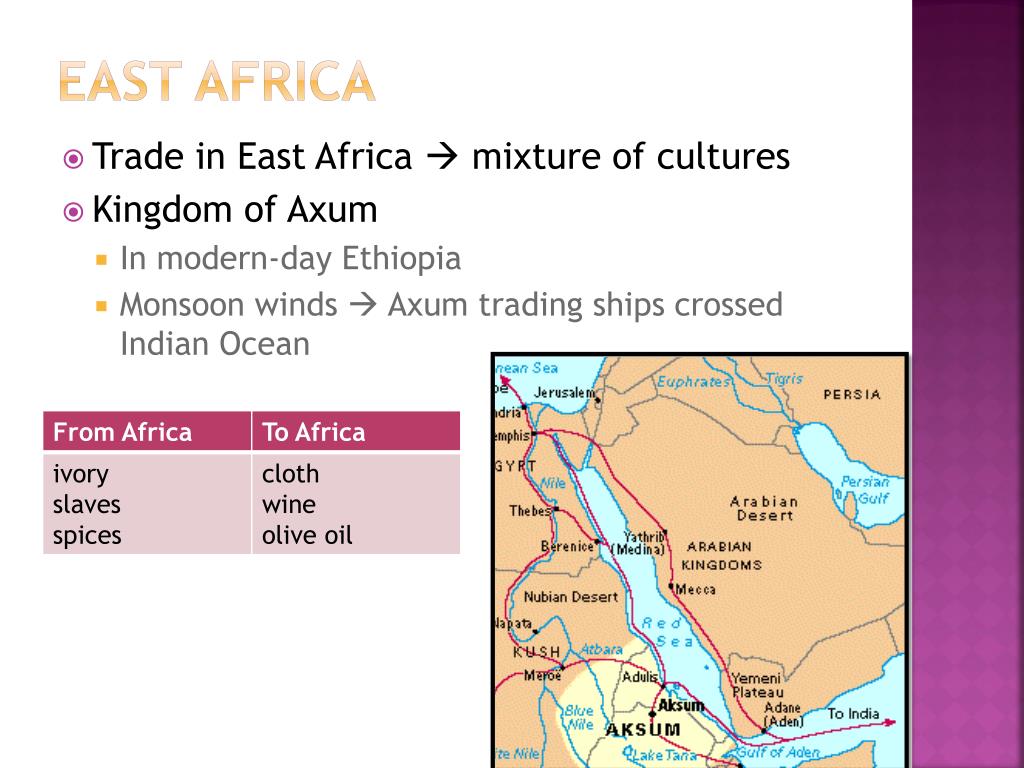 PPT - Early Civilizations of Africa PowerPoint Presentation, free ...