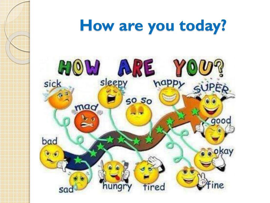 It s hot today перевод на русский. How are you today. How are you old today перевод. Learn Festival Vocabularies ppt.