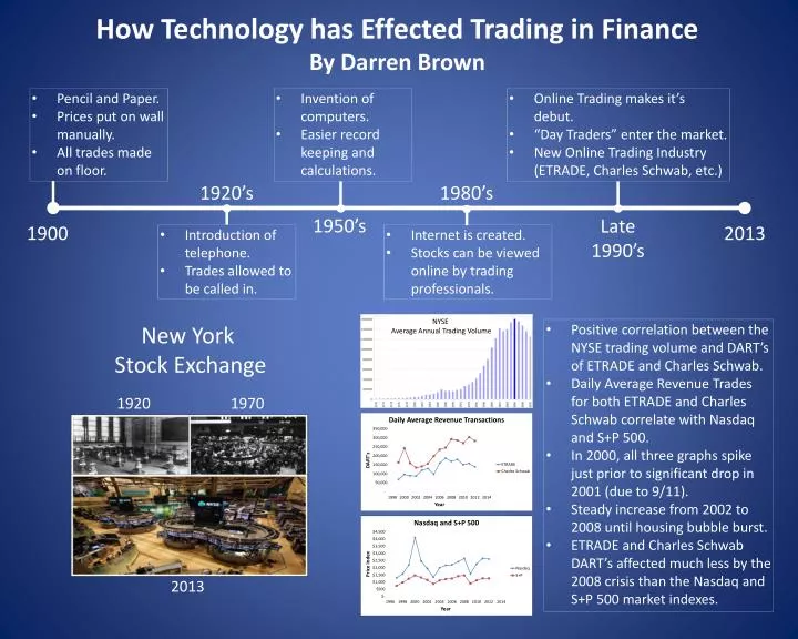 how technology has effected trading in finance by darren brown n.