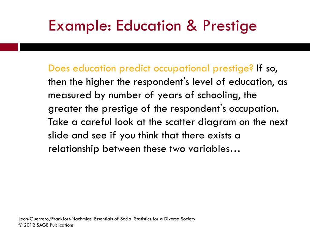 PPT - POLS 7000X Statistics in Political Science Class 10 Brooklyn ...