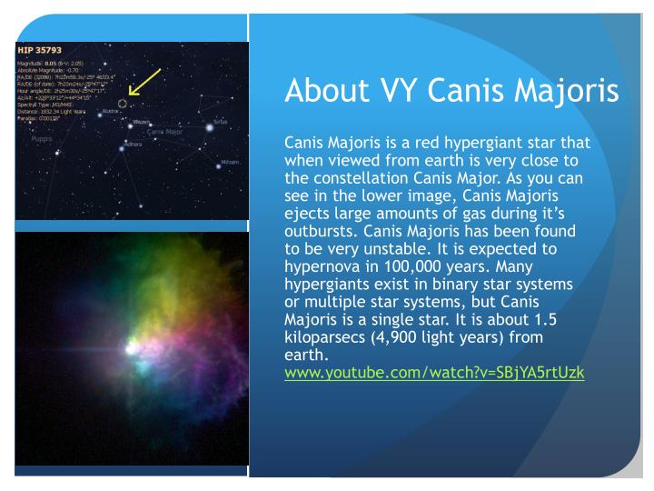 PPT VY Canis Majoris PowerPoint Presentation ID2812115