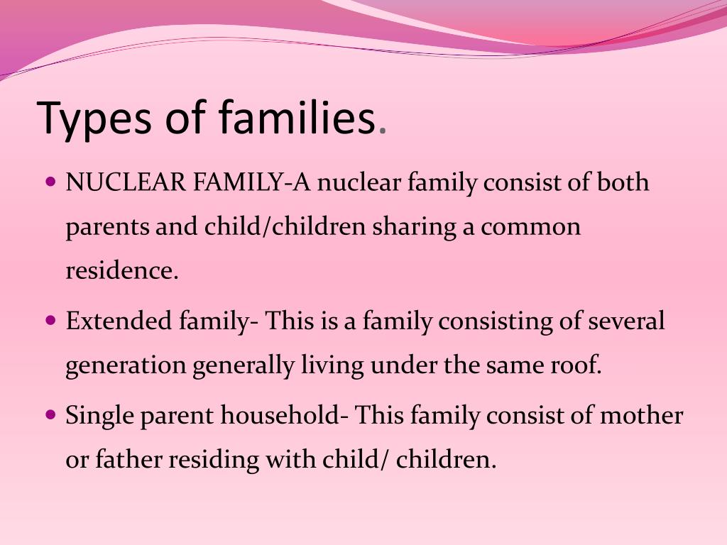 PPT - The Family: Functions and Types PowerPoint Presentation, free ...